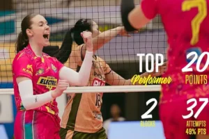 Polina Shemanova Gacor, Jakarta Electric PLN Sengat Gresik Petrokimia di PLN Mobile Proliga 2025